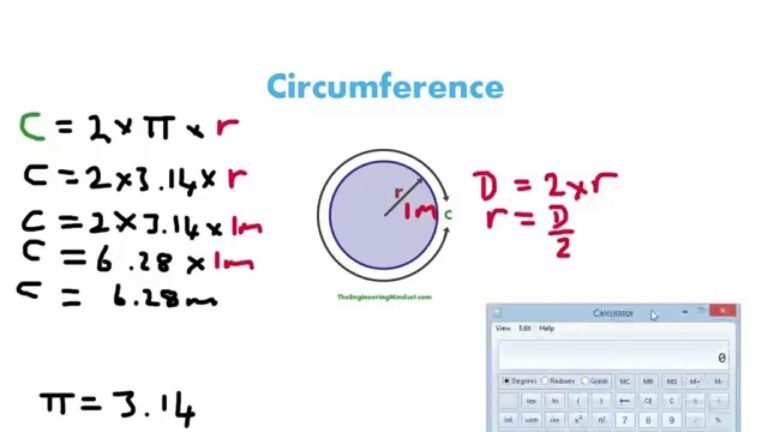 How To Find The Circumference Of A Circle