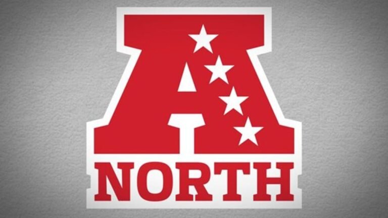 AFC North